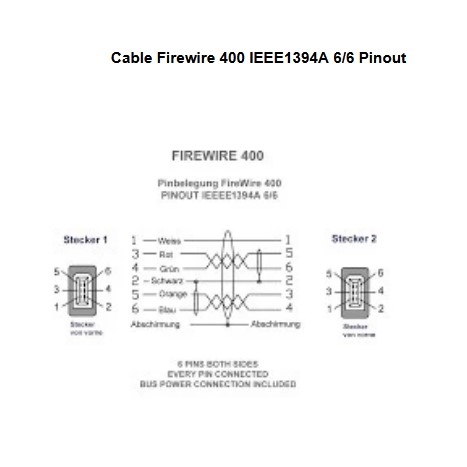 Cáp IEEE 1394 Firewire Cable 1394A 6 Pin to 6 Pin 7.5Meter For Camera Industrial Encoder Servo