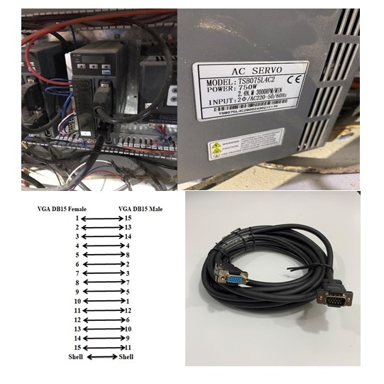 Cáp Kết Nối Encoder Cable CN2 VGA DB15 Male to Female Cable 5M For CNC AC Servo TSB075L4C2 Máy Chạm Gỗ Sử Dụng Động Cơ Servo Và Động Cơ Bước