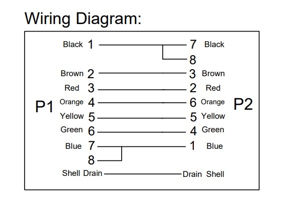 Bộ Combo Cáp Điều Khiển Download/Upload Data Cable 6232-9F9F-10CRE RS232 3M + USB to RS232 Z-TEK For Industrial PLC Với Computer