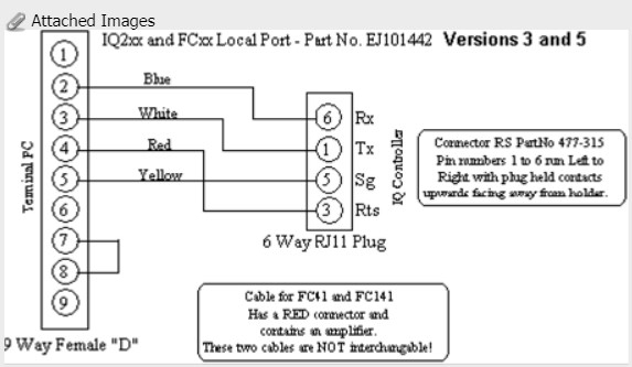 Cáp Kết Nối Điều Khiển EJ101442 Versions 3 and 5 Communication Cable RS232 DB9 Female to RJ11 6P6C 6 Pin Black 1.8M For Trend DDC IQ3 Direct Digital Controllers Với Computer
