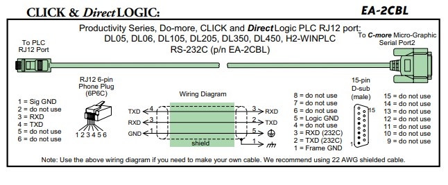 Cáp Lập Trình EA-2CBL Communication Cable RJ12 6 Pin to D-Sub 15 Pin Male 10M For KOYO HMI EA7E-TW7CL-C Với KOYO PLC Direct LOGIC PLC RJ-12 port, DL05, DL06, DL105, DL205, D3-350, D4-450 & H2-WINPLC RS232C