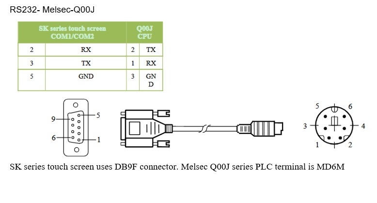 Cáp Lập Trình HMI Samkoon SK Series Với PLC Mitsubishi Melsec Q00J Series Terminal is MD6M Connection Cable RS232 Mini Din 6 Pin to DB9 Female Dài 1.8M Có Chống Nhiễu Shielded