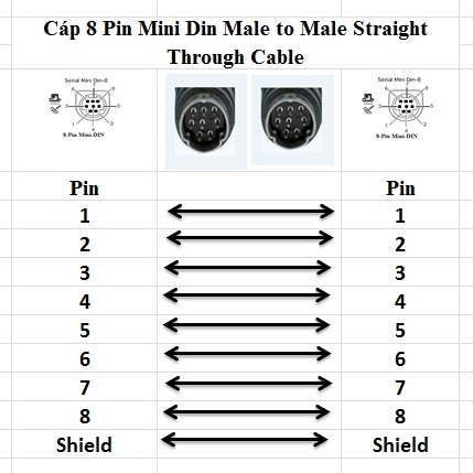 Cáp Kết Nối Âm Thanh Hai Loa lại Với Nhau Harman Kardon Nova Audio 8 Pin Mini DIN Plug to 8 Pin Mini DIN Plug Cable Length 5M