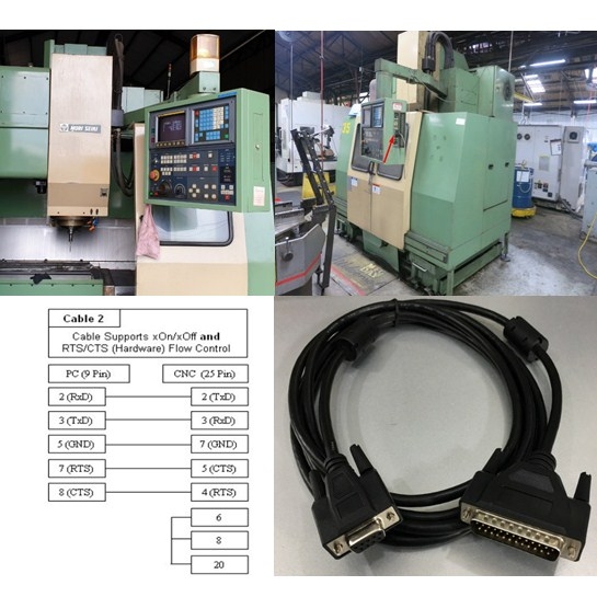 Cáp Kết Nối RS232C CNC Cable DB25 Male to DB9 Female For Machines Fanuc Mori Seiki Mitsubishi And More Length 3M
