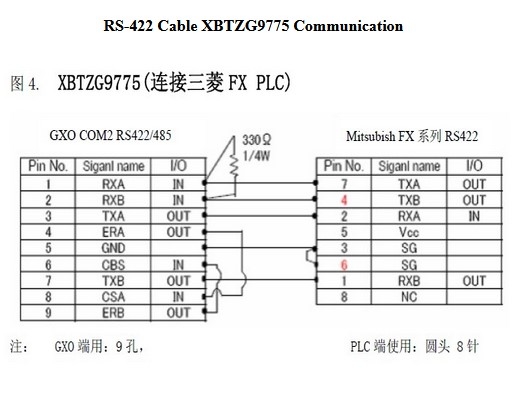 Cáp Lập Trình XBTZG9775 Cable 5M For Màn Hình XBTGT/GK Touch Screen HMI Schneider XBTZG9775 Với PLC Mitsubishi FX Series Communication RS422