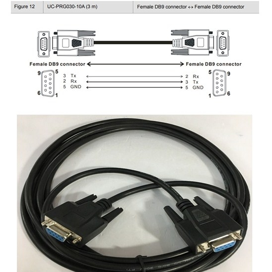 Cáp Lập Trình Cho PLC Delta DVP Series/HMI/TP Với PC UC-PRG030-10A 3M Cable Serial Communication RS232 Null Modem DB9 Female to DB9 Female Multi Conductor Black