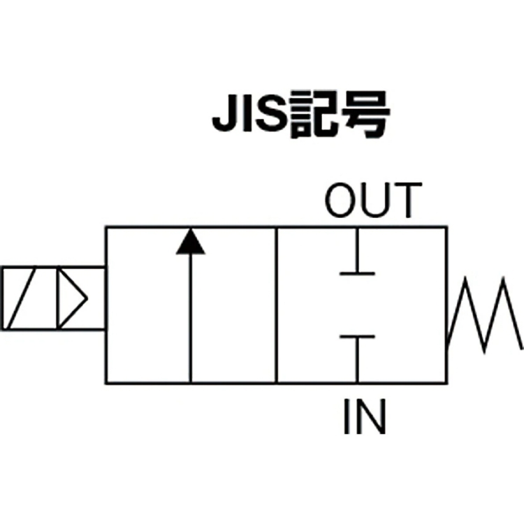 Van điện từ Hitachi OSP-75 next series