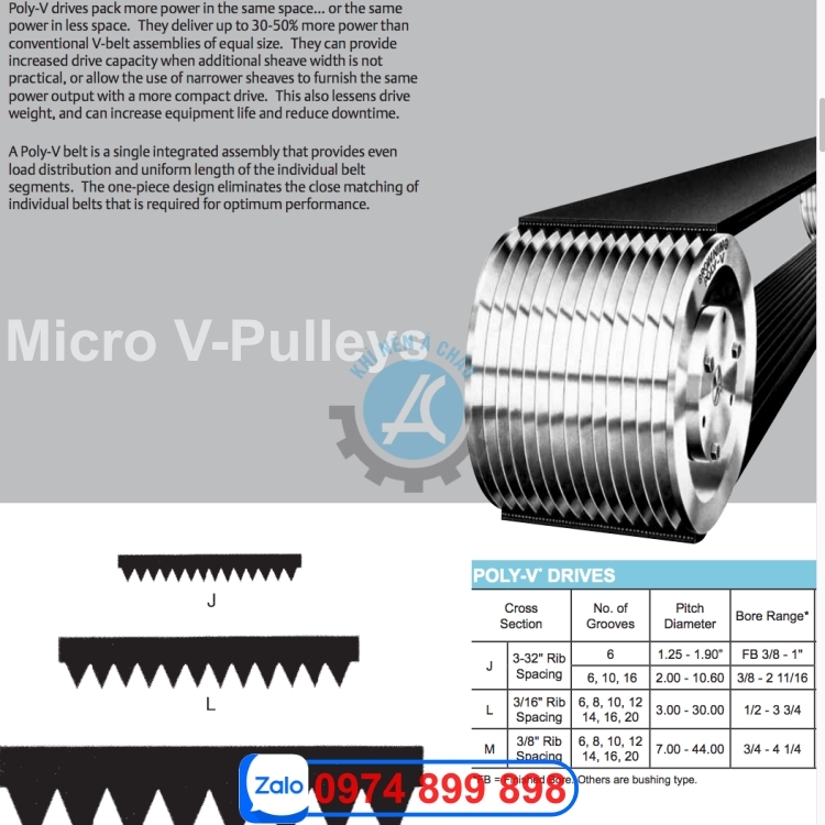 Dây curoa máy nén khí 7PK1270 Bando