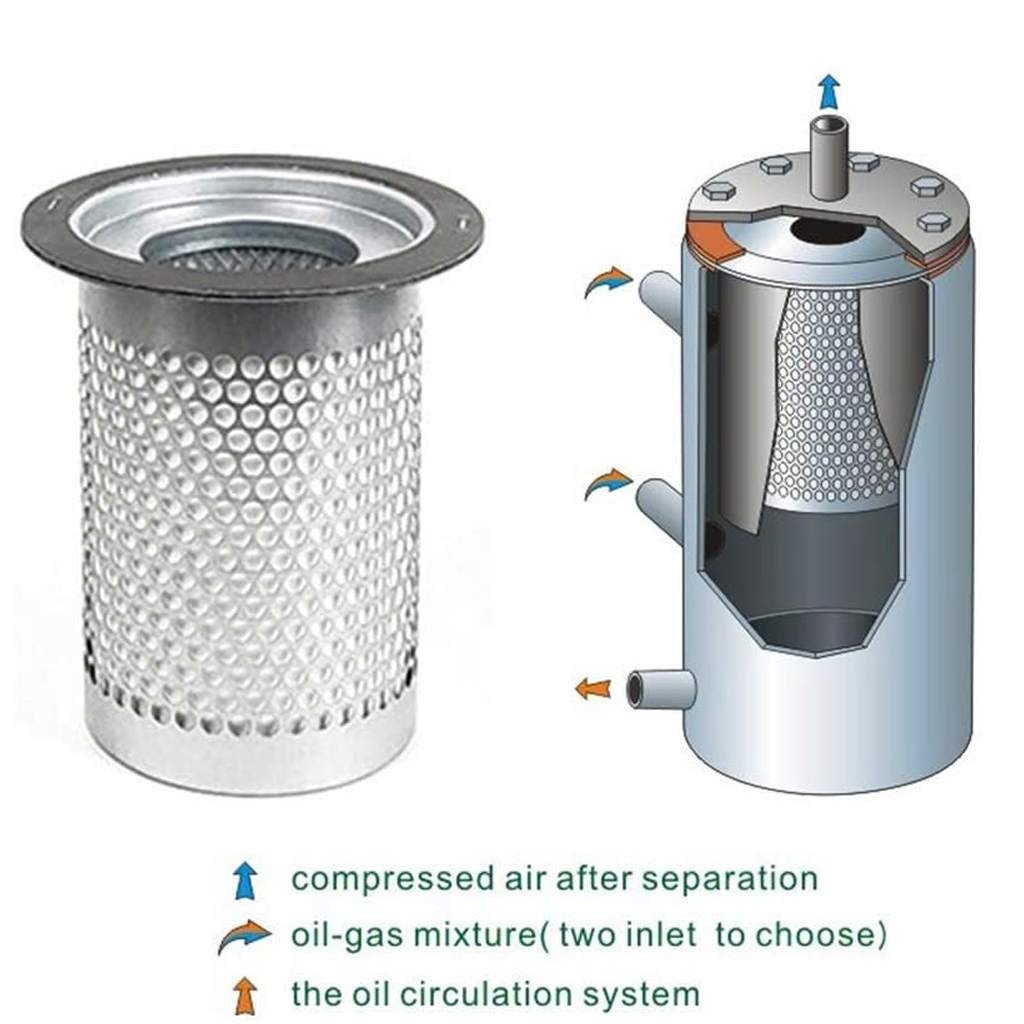 Lọc tách dầu COMPAIR 100005424