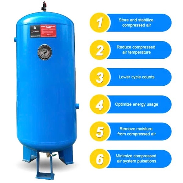 Bình tích áp mini dung tích 500L