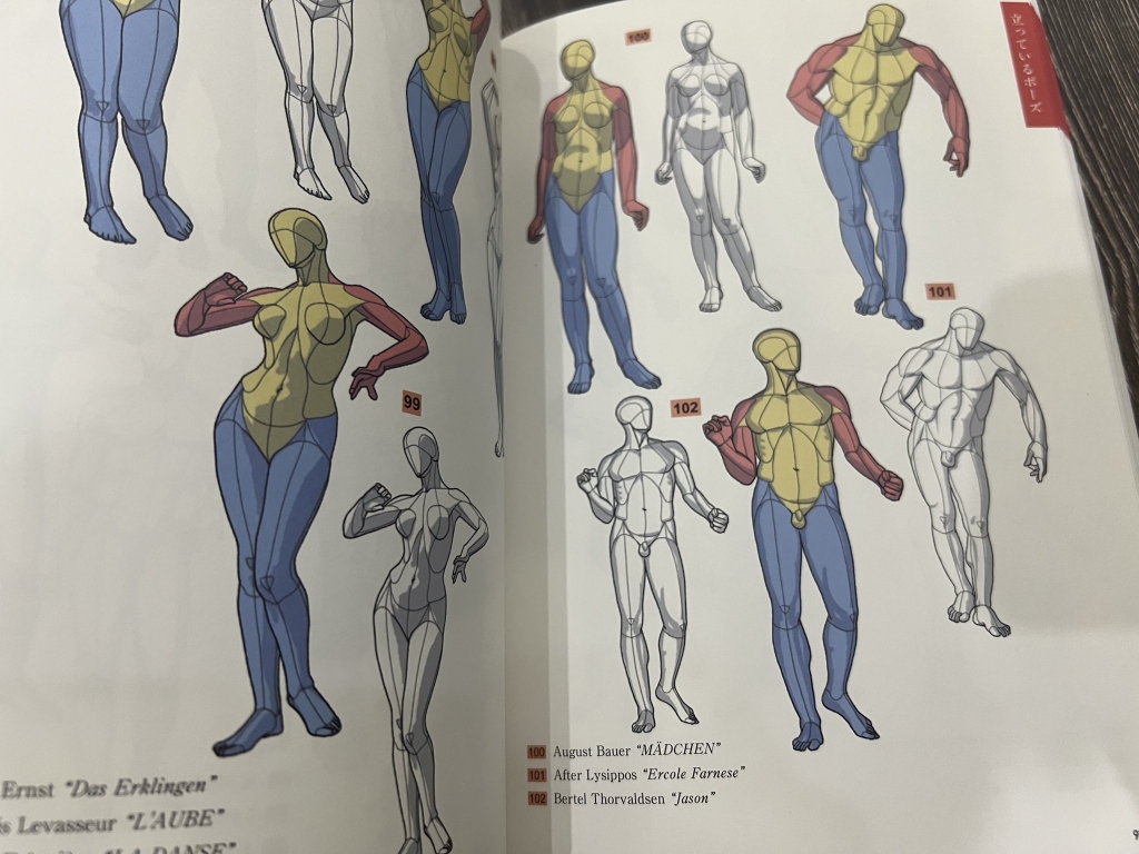 Art Anatomy of Pose