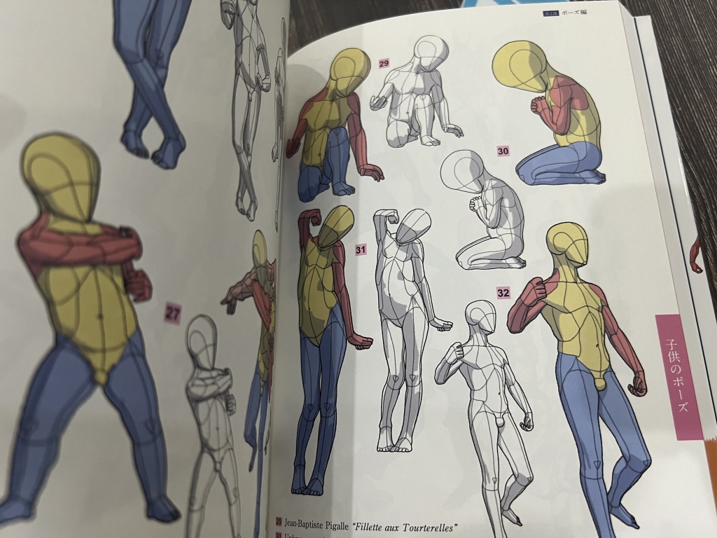 Art Anatomy of Pose