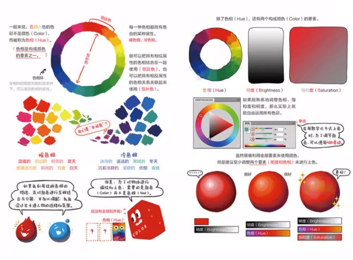 Coloring tutorial - Rino Park [CN]