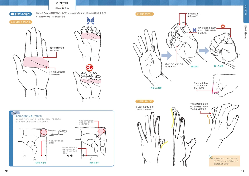 How to draw hands - Takahiro Kagami