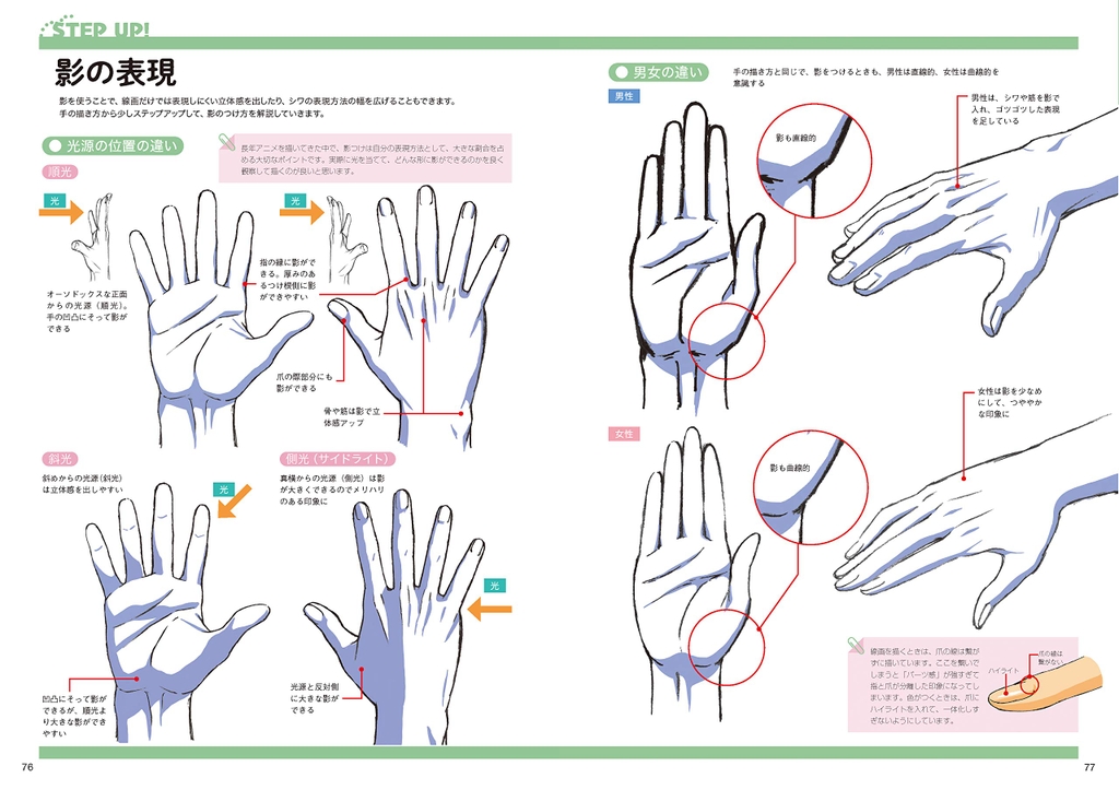 How to draw hands - Takahiro Kagami