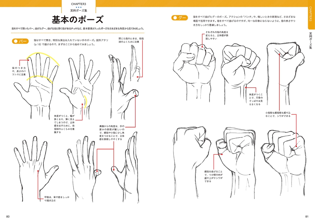 How to draw hands - Takahiro Kagami
