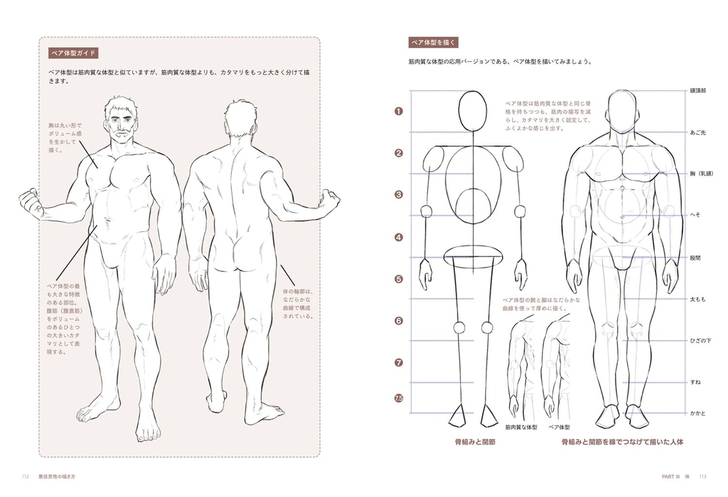 How to draw male villains