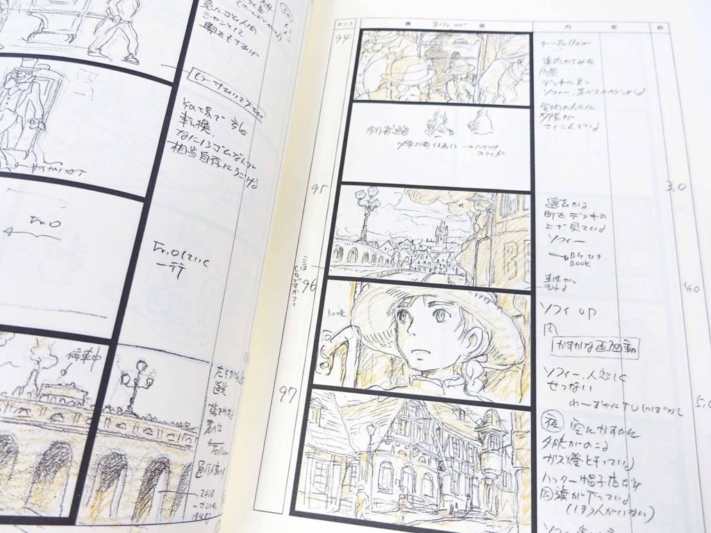 Howl's Moving Castle Storyboard