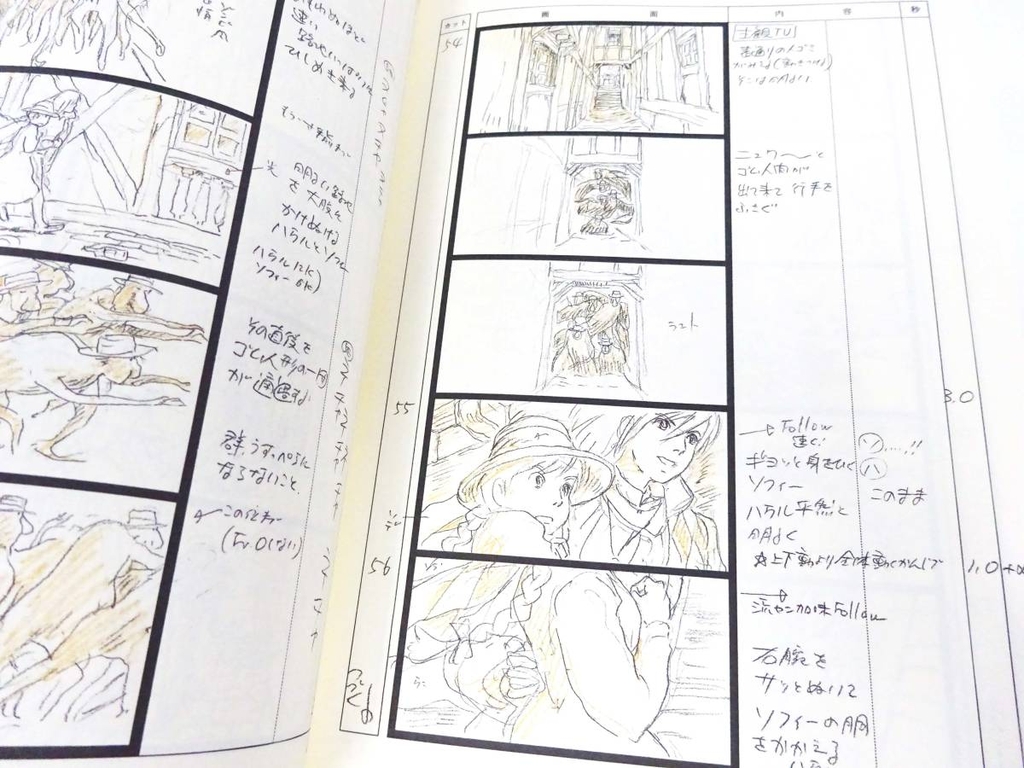 Howl's Moving Castle Storyboard