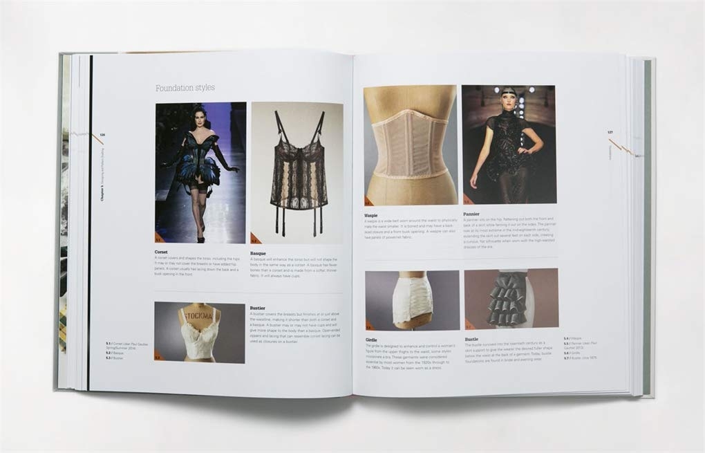 Lingerie Design: A Complete Course