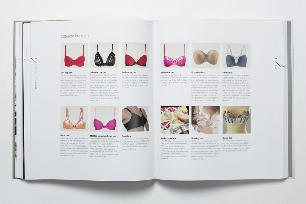 Lingerie Design: A Complete Course