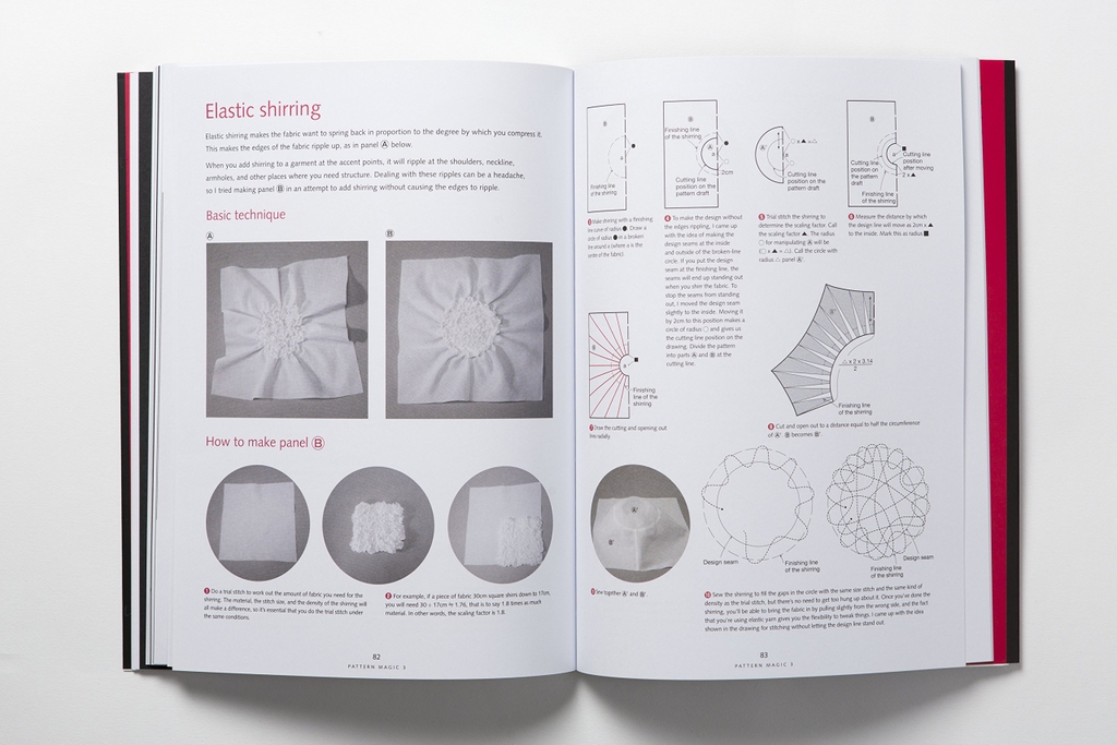 Pattern Magic - Tomoko Nakamichi