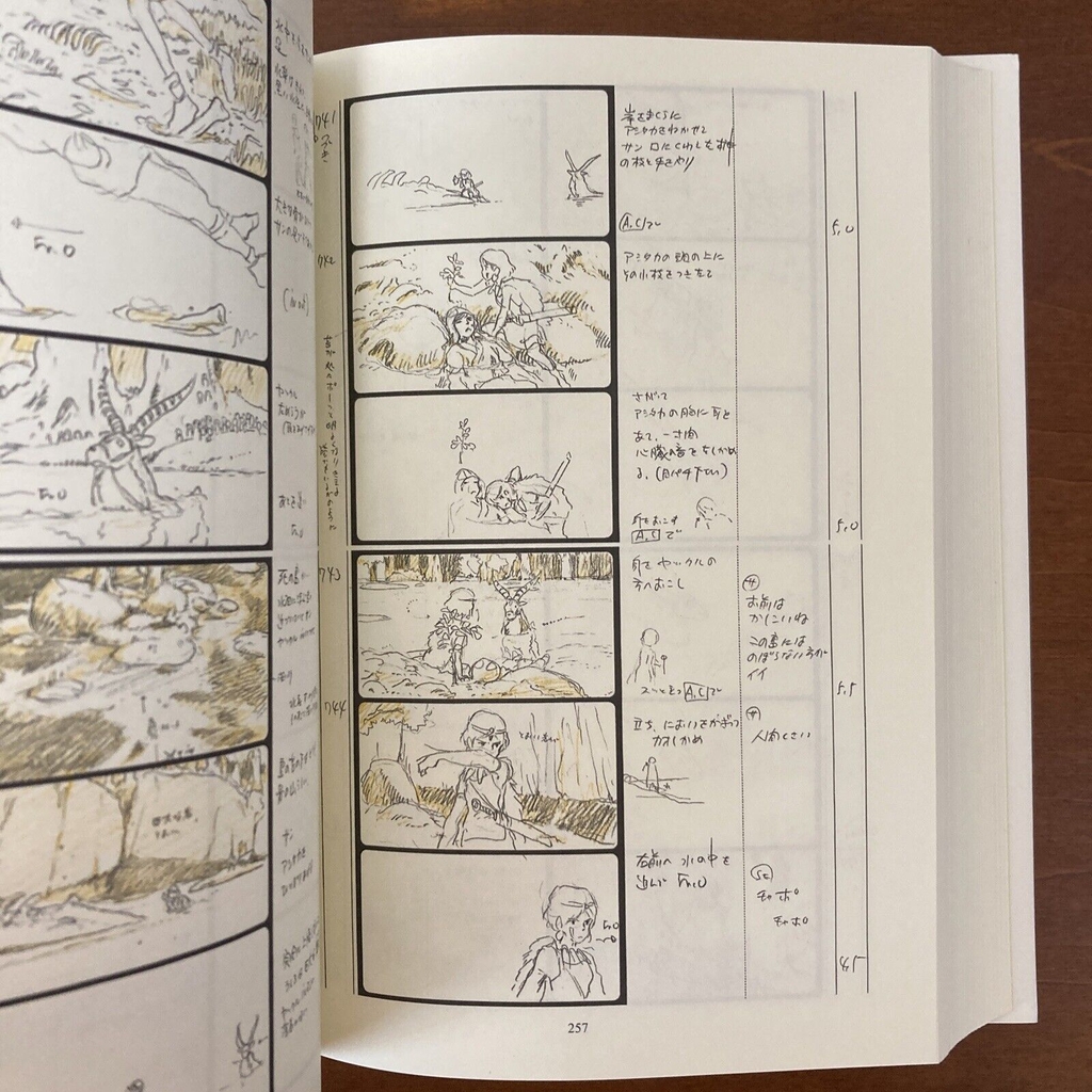 Princess Mononoke Storyboards