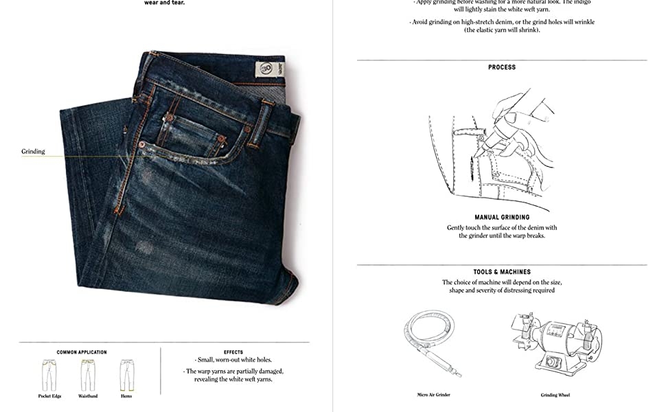 The Denim Manual