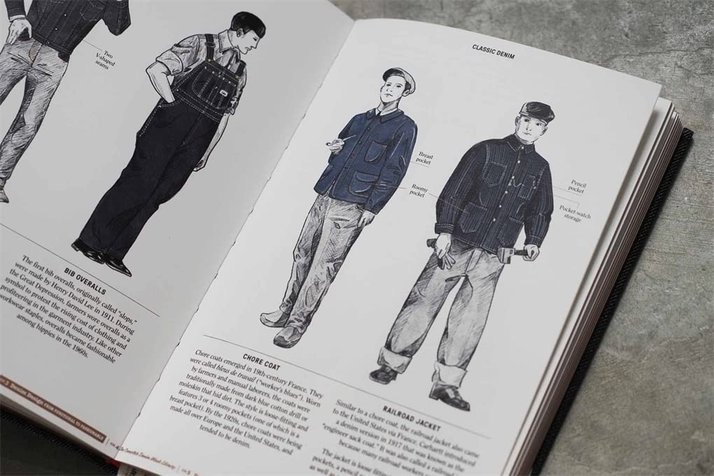 The Denim Manual