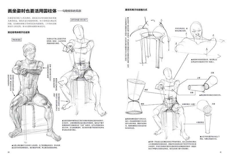 Dynamics of the human body