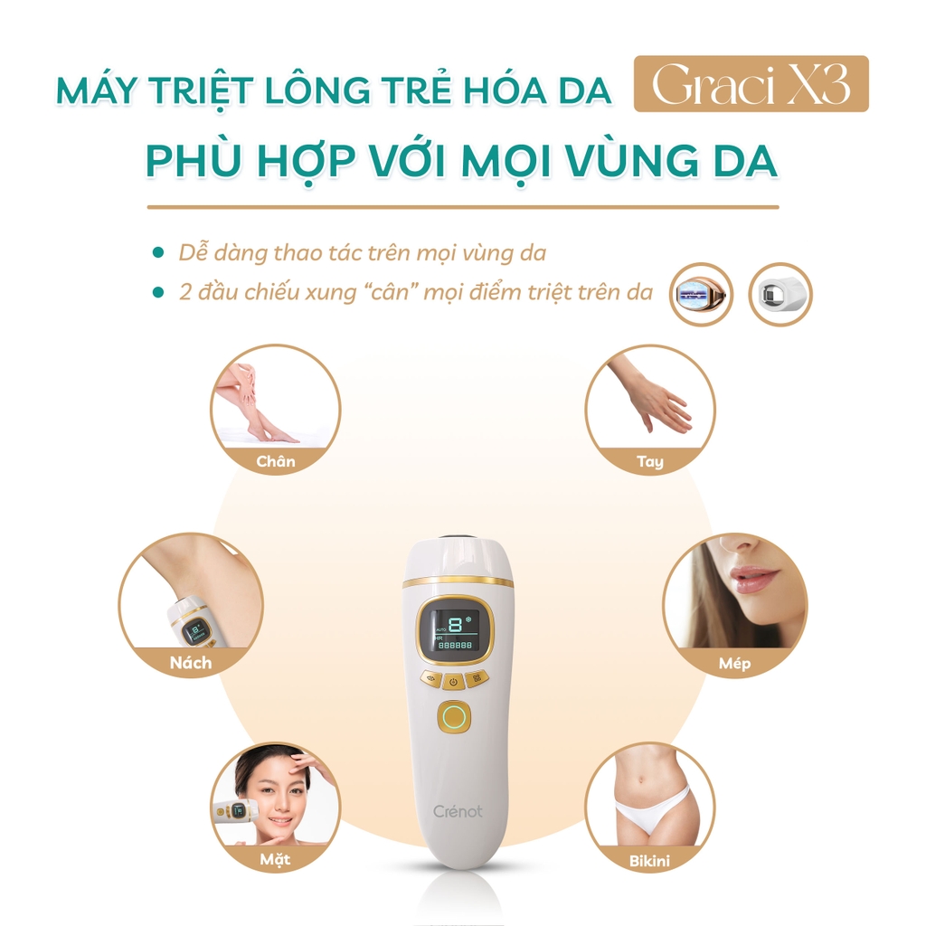 Máy triệt lông băng lạnh trẻ hóa da CRENOT GRACI X3