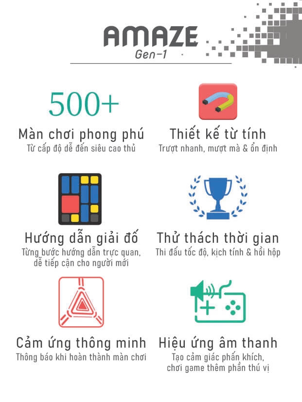 Máy chơi game mê cung dịch chuyển Zupp Amaze Gen 1