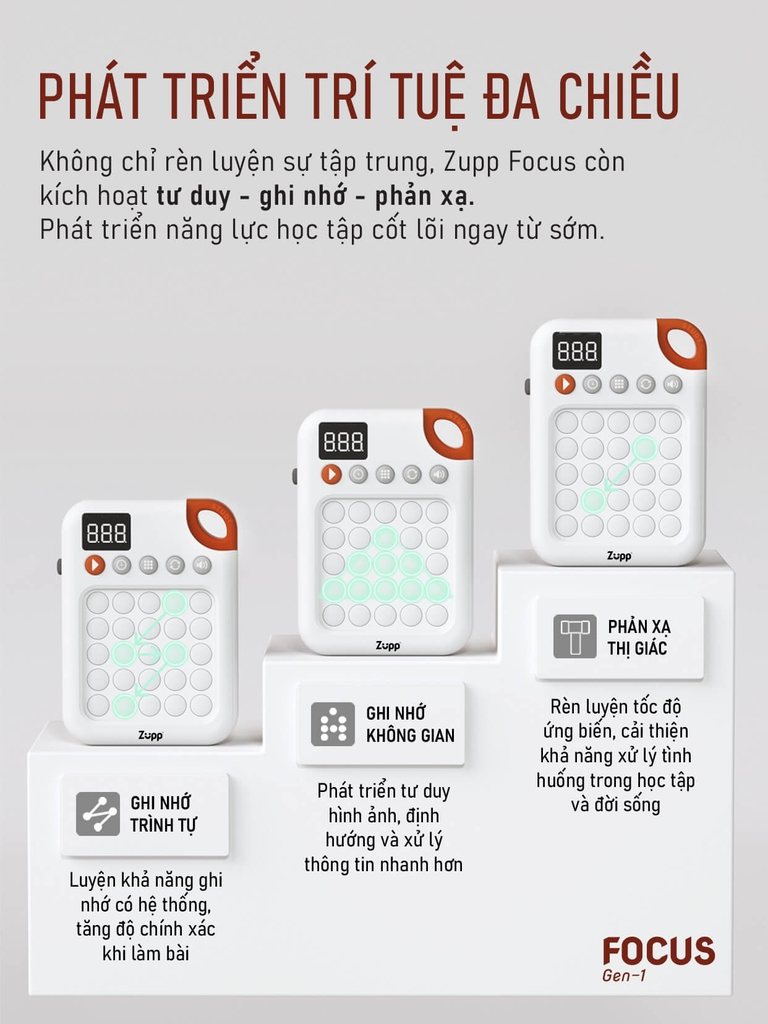 Máy chơi game Schulte Zupp Focus Gen 1 rèn luyện tập trung