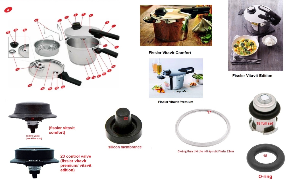 Phụ kiện thay thế nồi áp suất Fissler VitaVit (Comfort/Premium/Edition_