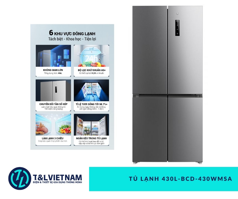 Tủ Lạnh 430L-BCD-430WMSA
