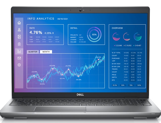 Dell Precision 3571 Workstation