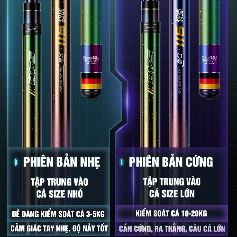 Cần tay Guide 911 Bản Tổng Hợp