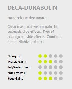 Deca Duraboline