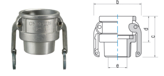 Khớp nối khóa lẫy kiểu B-Lever Lock Cupla