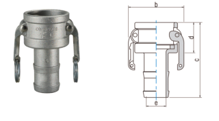 Khớp nối khóa lẫy kiểu C-Lever Lock Cupla