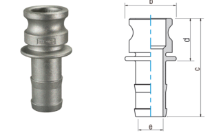 Khớp nối ống khóa lẫy kiểu E - Lever Lock Cupla