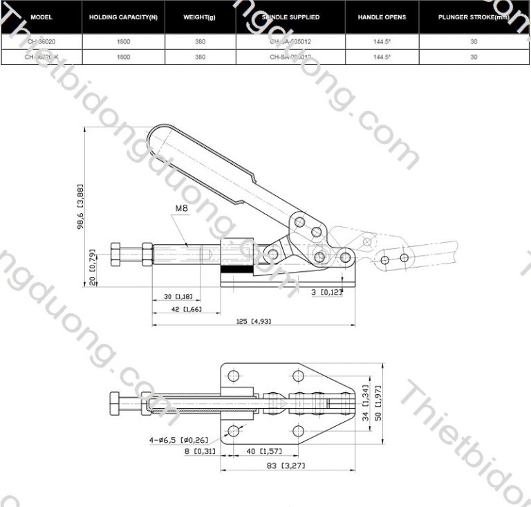 Kẹp định vị CH36020