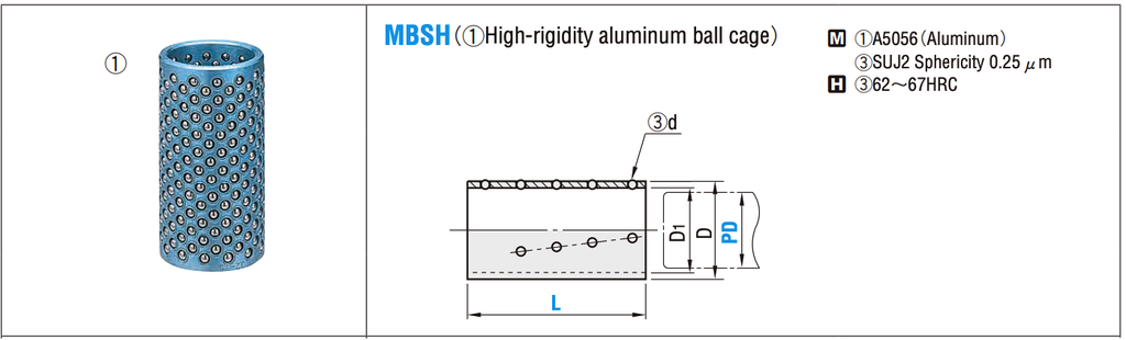 Bạc Bi Nhôm MBSH 38