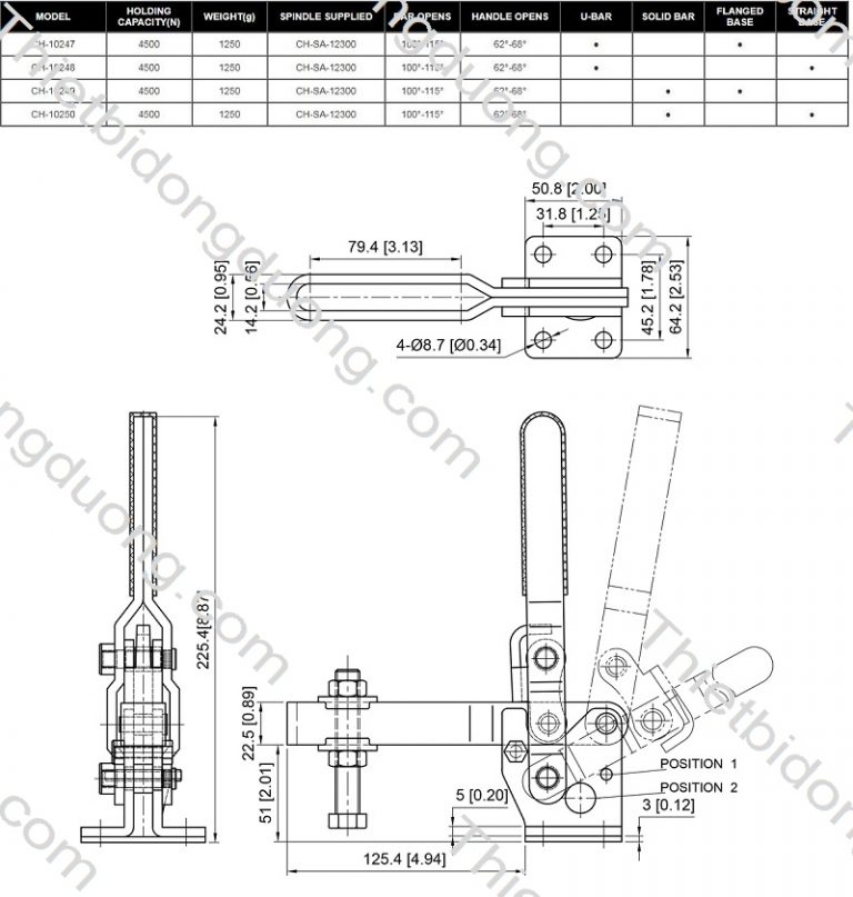 Kẹp định vị CH10247