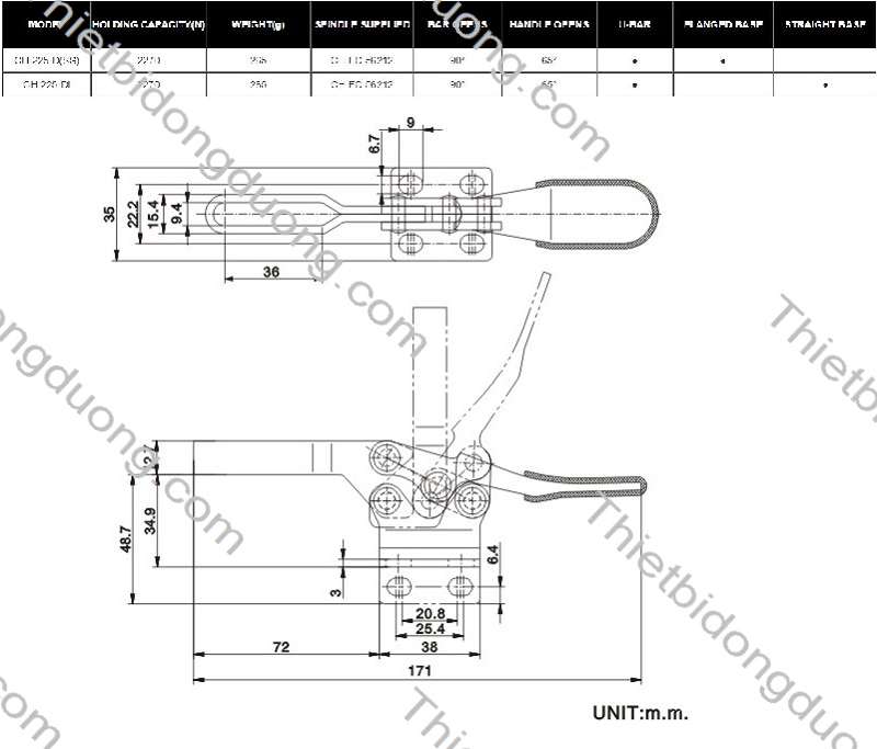 Kẹp định vị CH225D