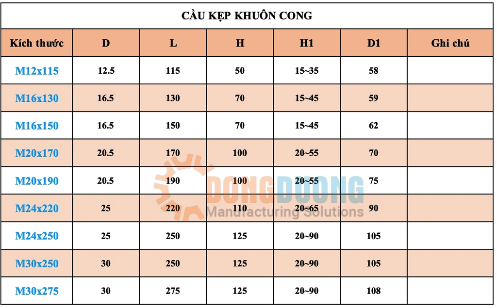 Cầu kẹp khuôn cong M16