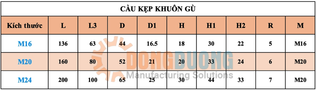 Cầu kẹp khuôn gù M24