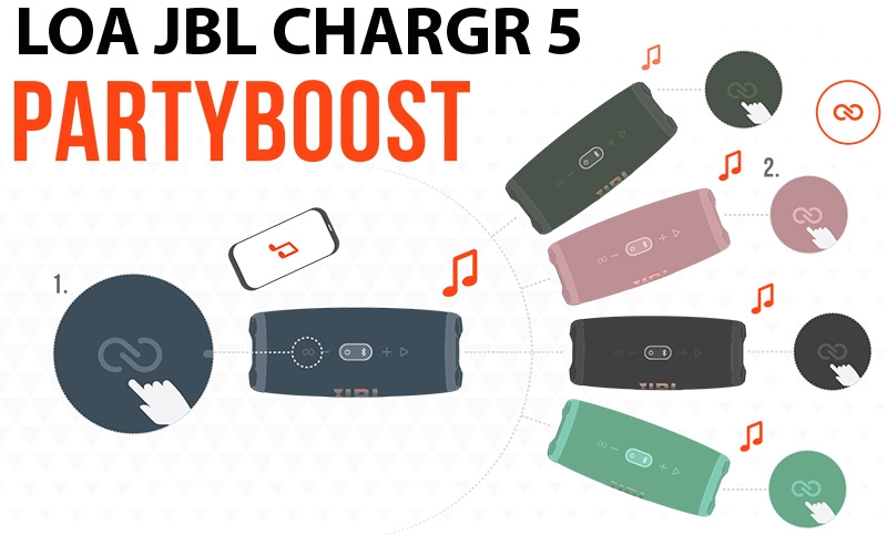 Loa bluetooth JBL Charge 5 công suất 40W, pin 20h, IP67