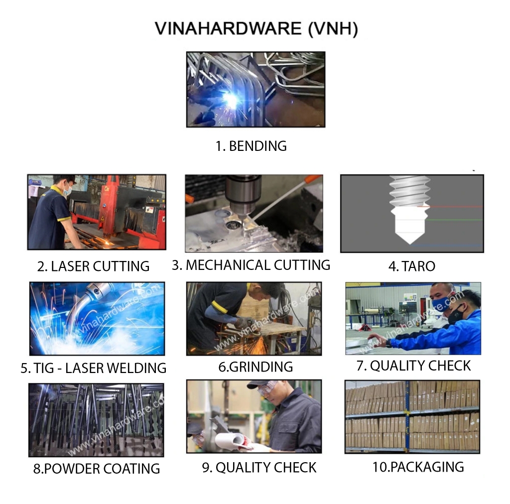 VNH's Manufacturing Process