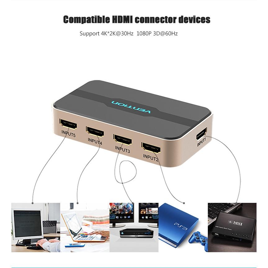 Chia HDMI vào 5 ra 1 (Digiatl -Remote control)